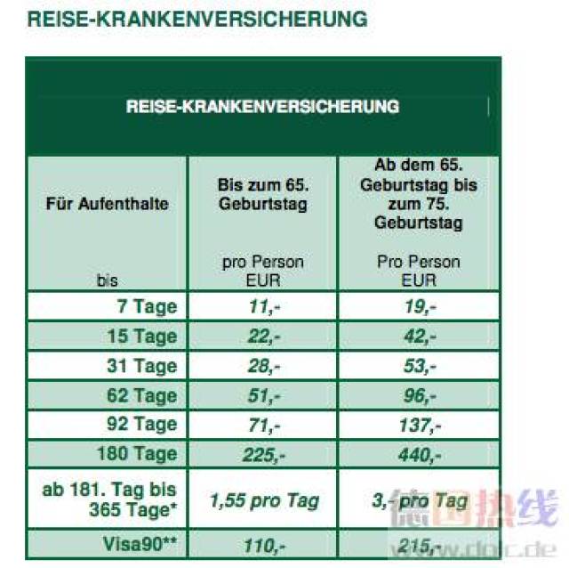 英国探亲签证最新规定及探亲访友指南
