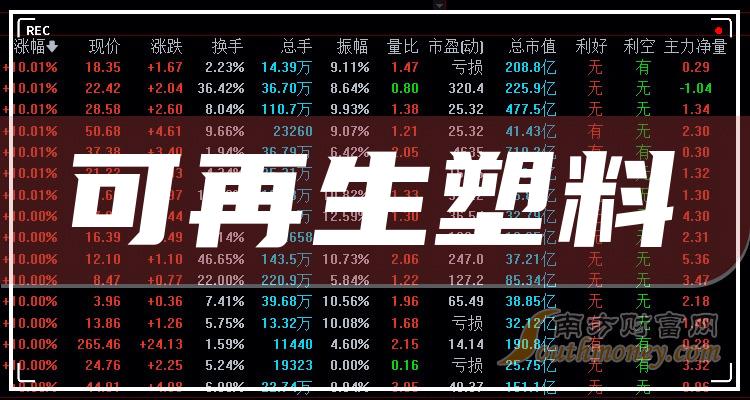 EPS再生料引领绿色潮流，最新价格行情与科技发展重塑未来