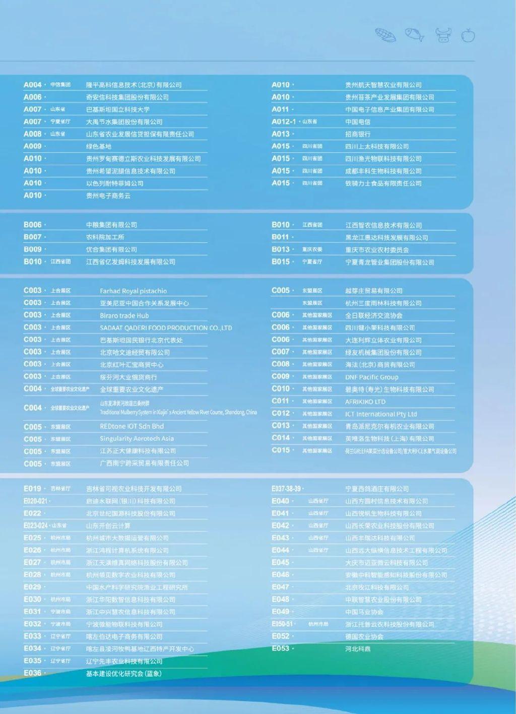 全面步骤指南