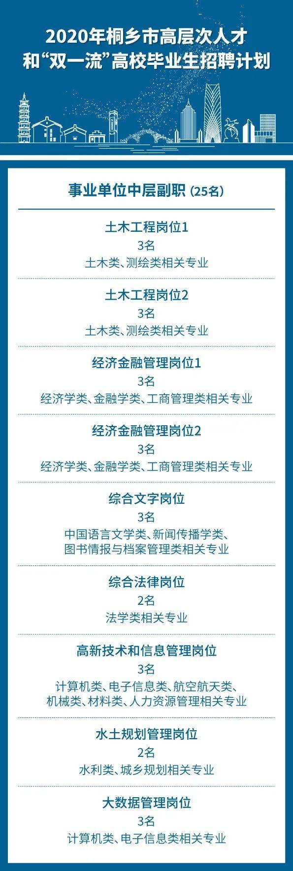 桐乡崇福最新招聘信息大揭秘！