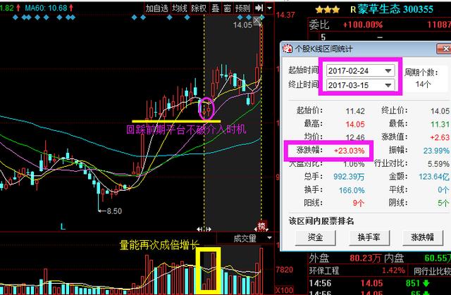 互联网信息服务 第254页