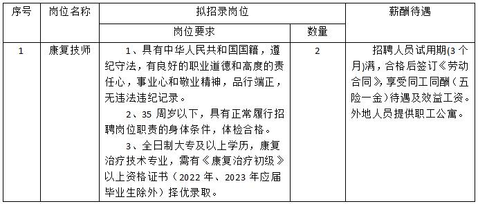 延吉最新招聘信息汇总✨