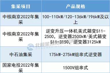 南京种植牙集采最新动态揭秘，小巷深处的秘密花园