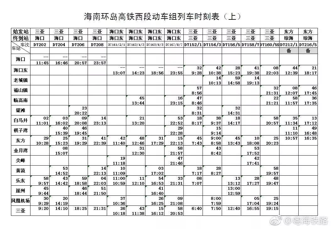 南南线时刻表最新更新及观点论述