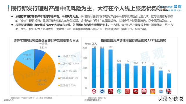科技重塑财务生态，开启智能理财新纪元，最新消息关于17来财平台的发展动态