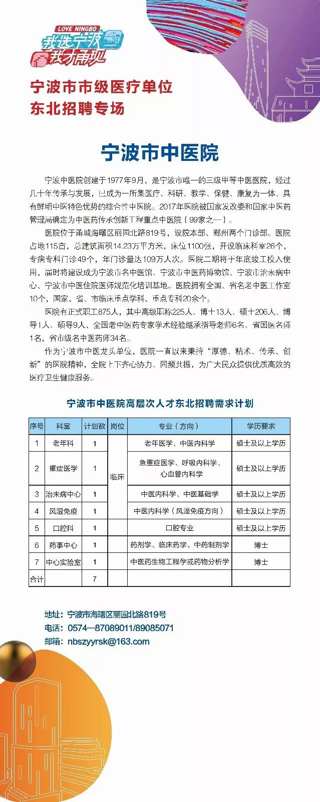 宁波医院最新招聘资讯