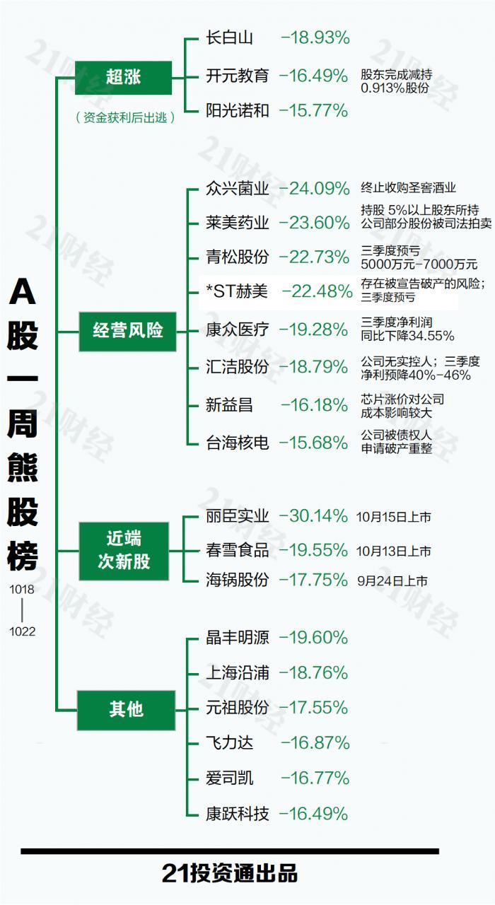 钢铁最新涨价趋势深度解析，市场走向探讨📈