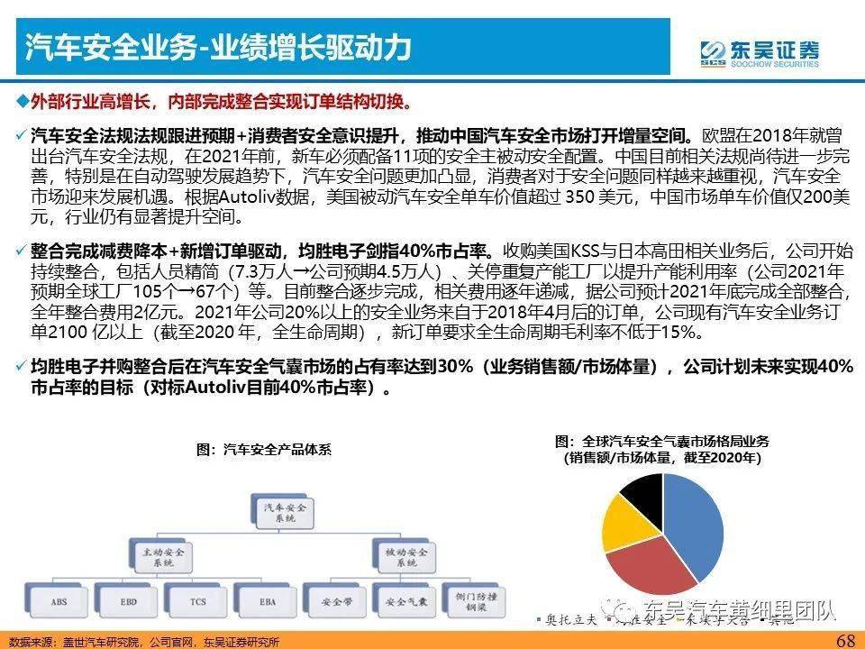 e最新网站深度探讨，前沿动态与未来发展