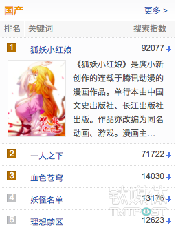 最新阅漫网，科技前沿的漫画阅读新体验