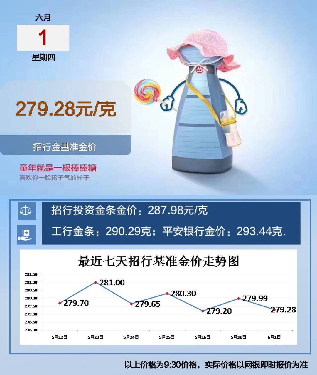 今日理财市场最新深度解析