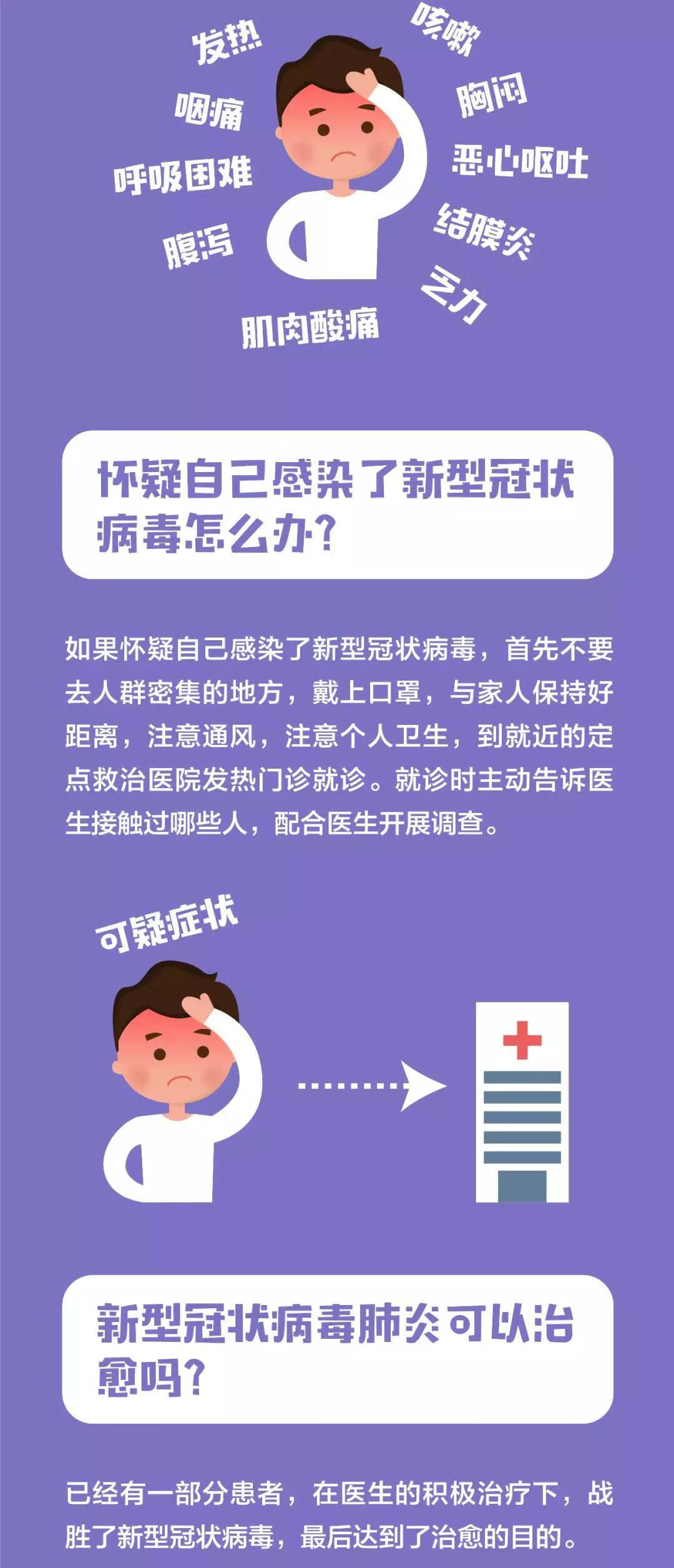 心型病毒最新科普与健康防护指南！