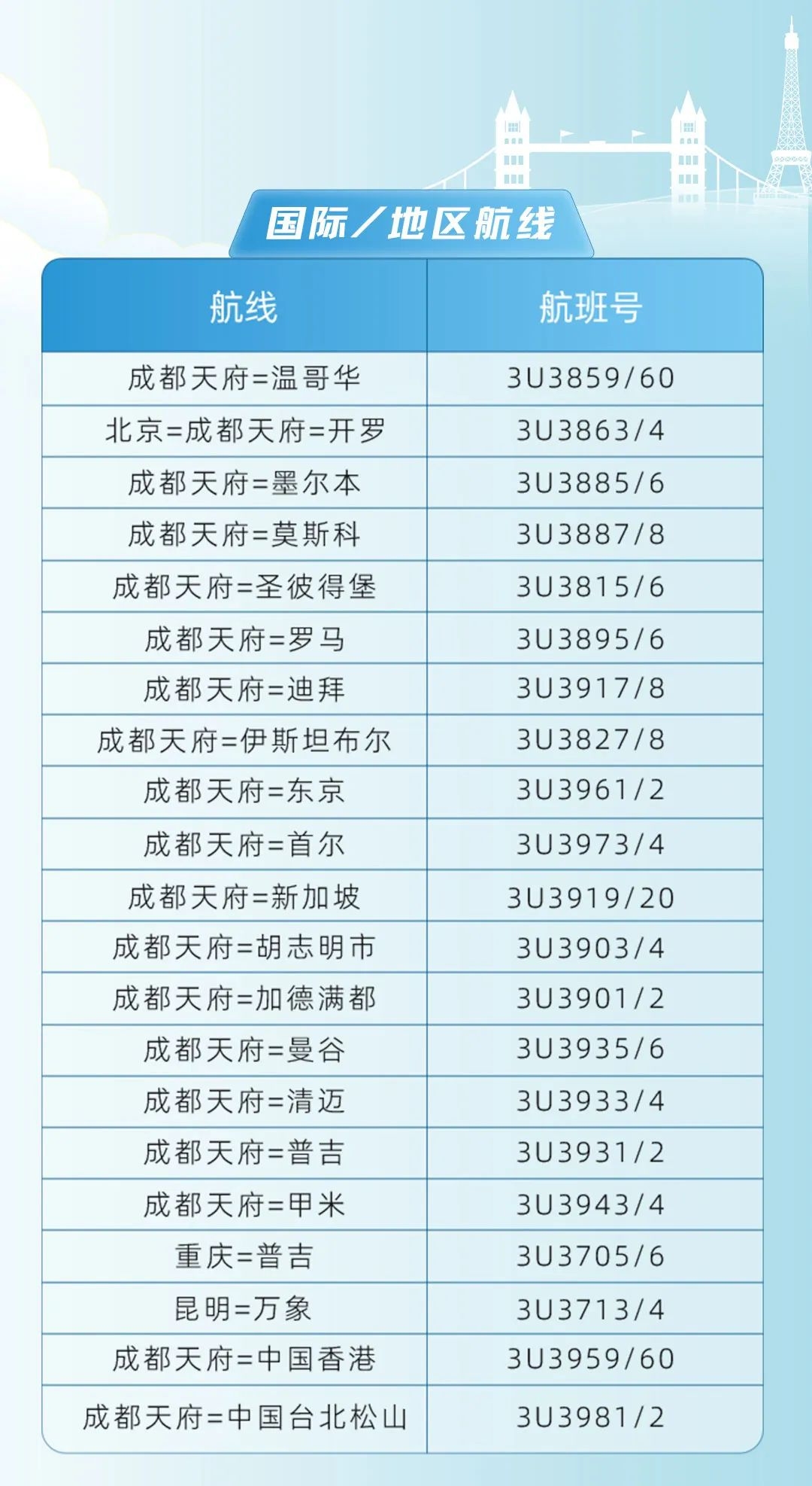 互联网服务 第251页