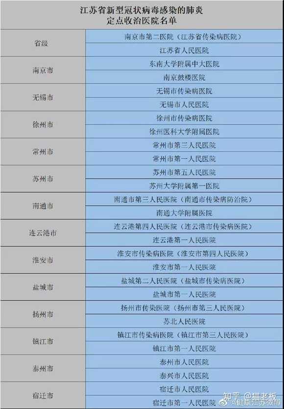 江苏最新传染病防护与应对步骤指南，了解传播、防护与应对措施