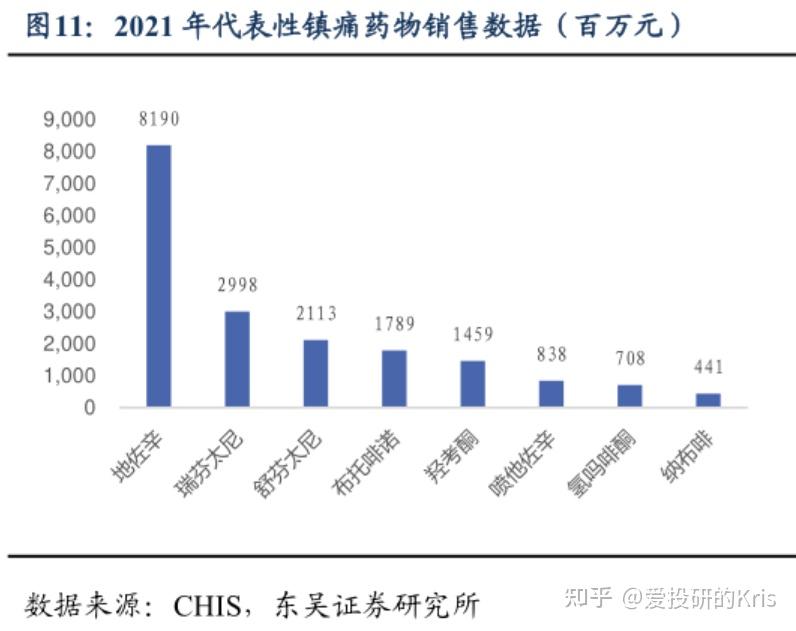 时代之光下的医药奇迹，最新疫情药剂问世