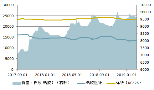 机遇与自信成就之源