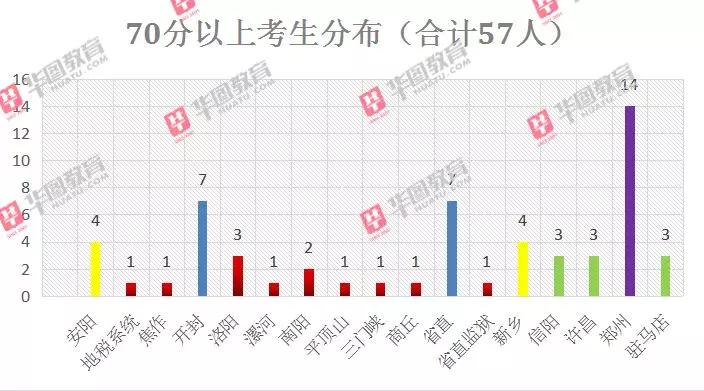 小巷独特风味背后的故事