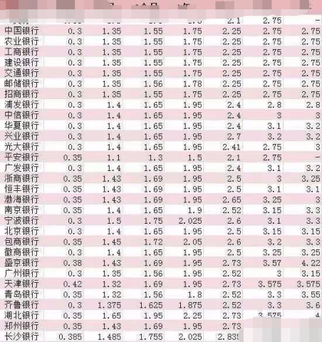 央行最新利率揭秘与小巷特色小店探秘，一站式了解财经与美食之旅！