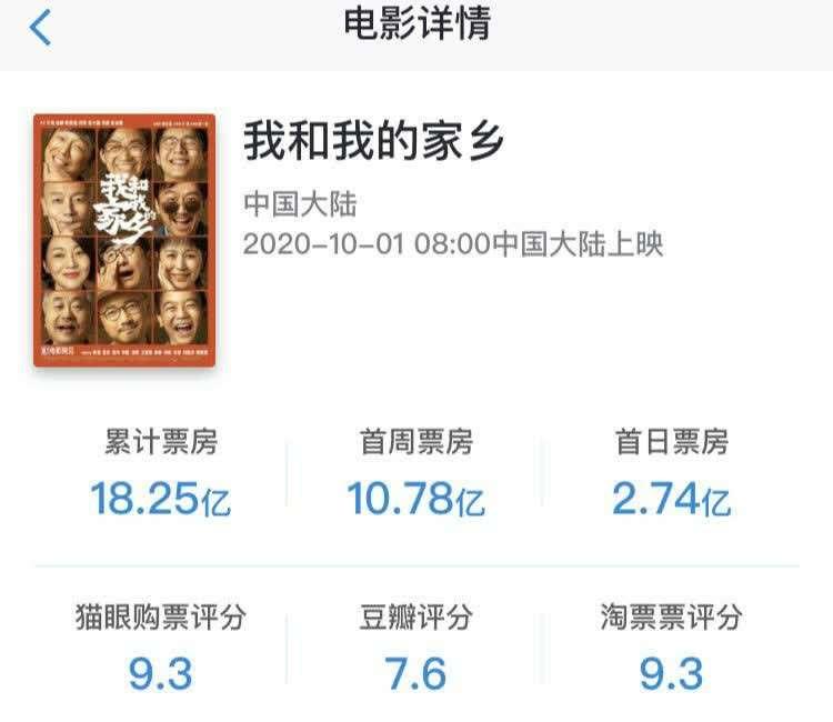 姜子牙电影最新在线,姜子牙电影最新在线，一段温馨的观影时光