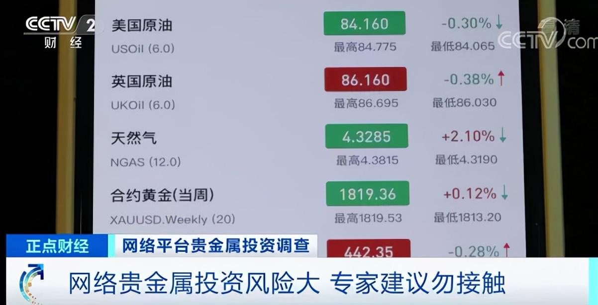 白银最新金投,白银最新金投，详细步骤指南