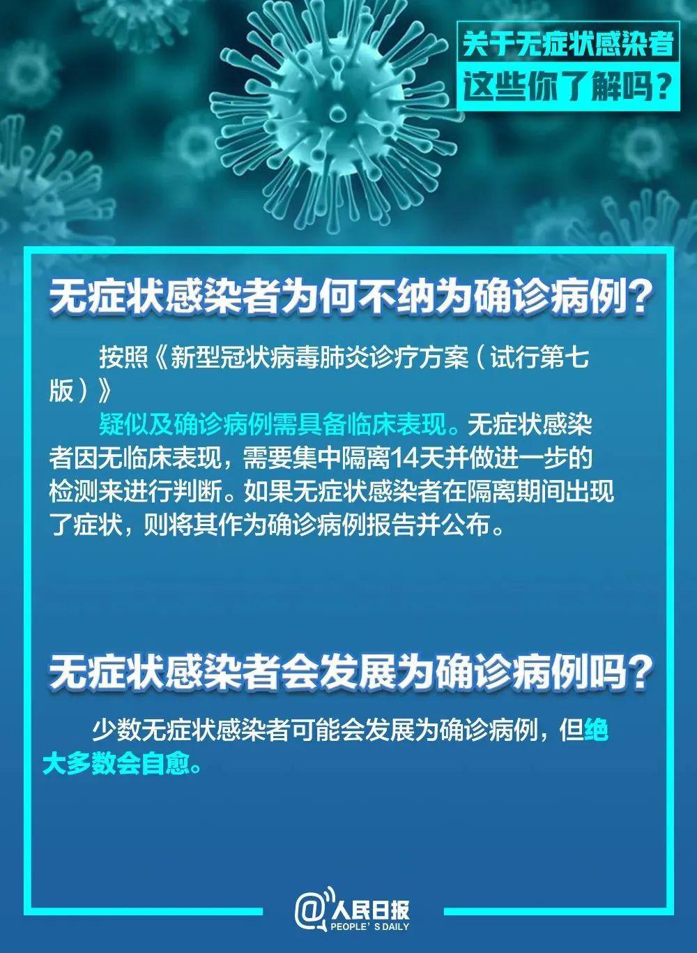 全球疫情最新报告发布，观点阐述与全球疫情动态分析