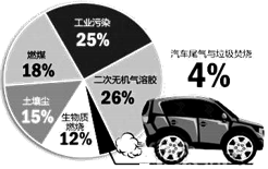 北京天气最新动态，变化中的自信与学习的力量