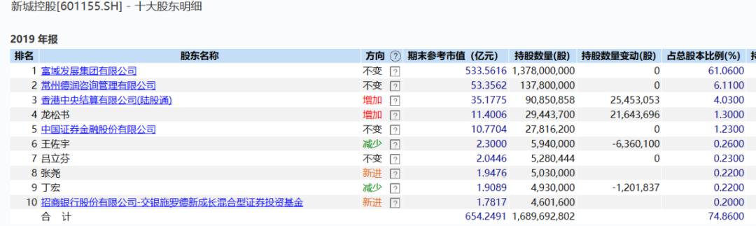 最新牛散排名深度分析与观点阐述，牛散实力大比拼！