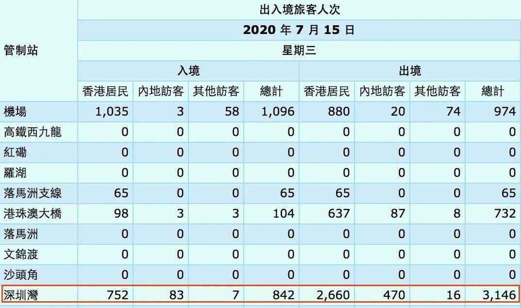 铁路公路涂料 第166页