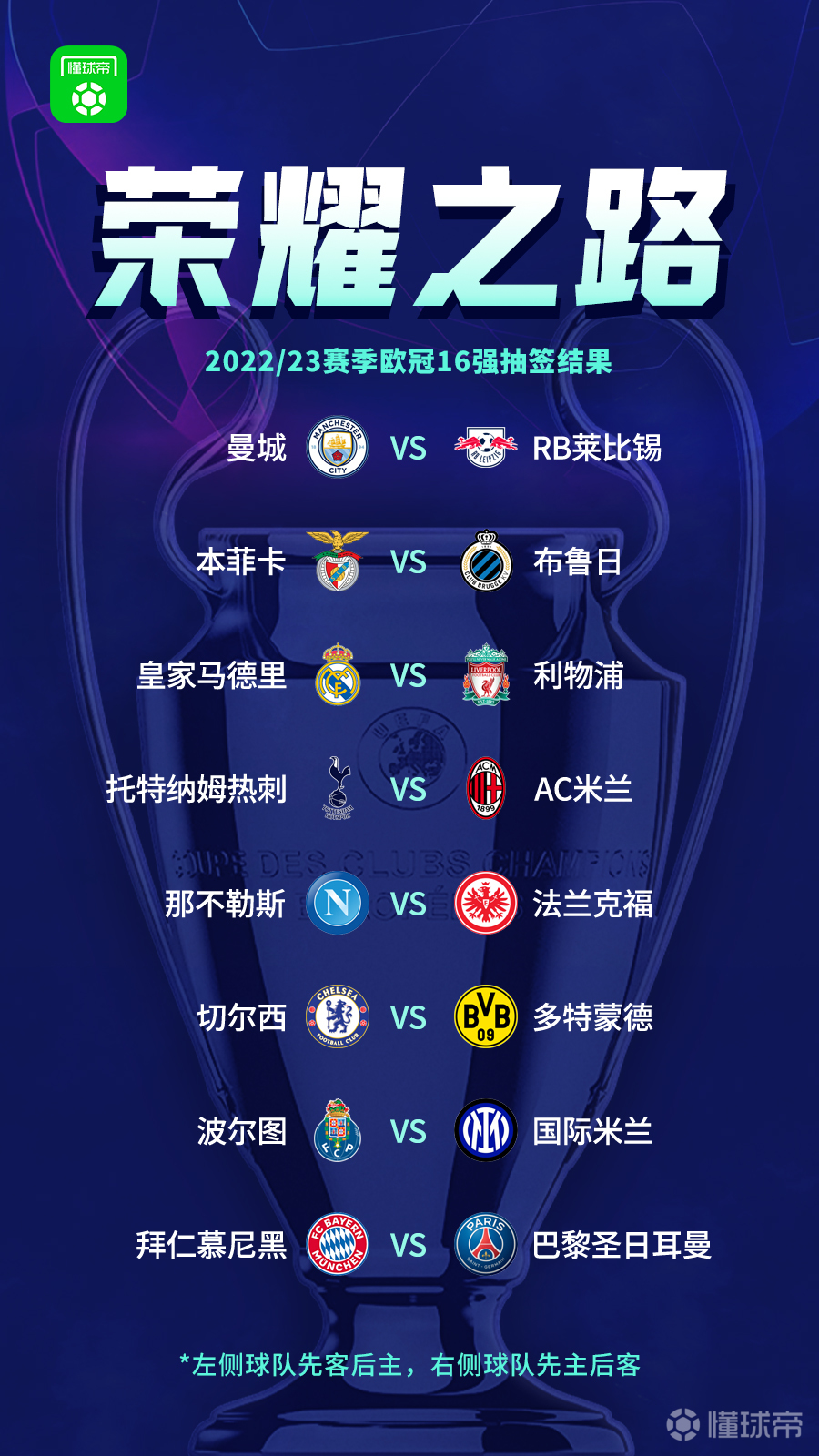 欧冠最新战报，焦点赛事解析与热门看点全览