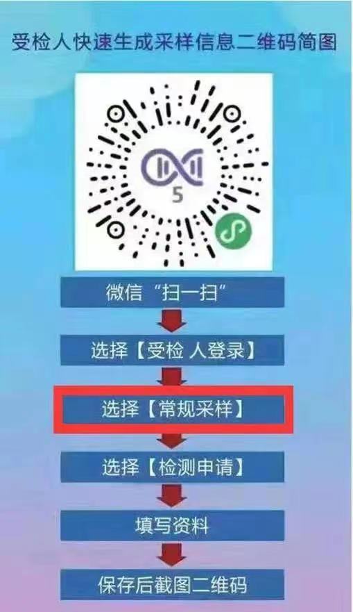最新粤康码，应用与争议的观点探讨