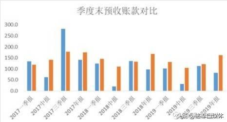 国际最新股票深度解析，背景、事件与地位探究