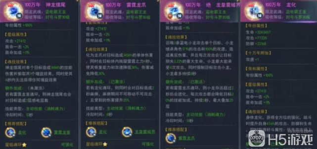 蓝龙最新阵容揭秘