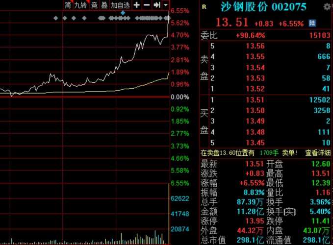 股票沙钢股份，小巷中的隐秘宝藏，探索特色小店的无限魅力之旅