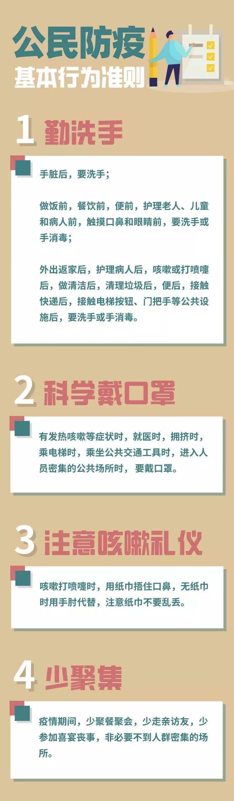 疫情最新条文解读，防疫新常态，人人须知的关键信息