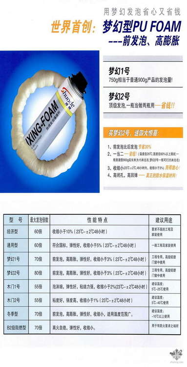 发泡剂价格详解，学习变化，助力自信与梦想实现之路
