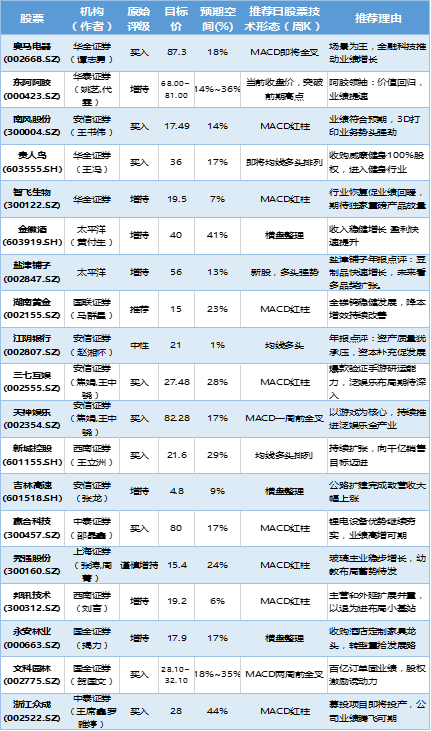 浙江众成最新动态，学习变革浪潮中的自信与成就感之源