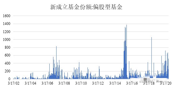 人民网股票行情，家的温馨与股市故事同步展现