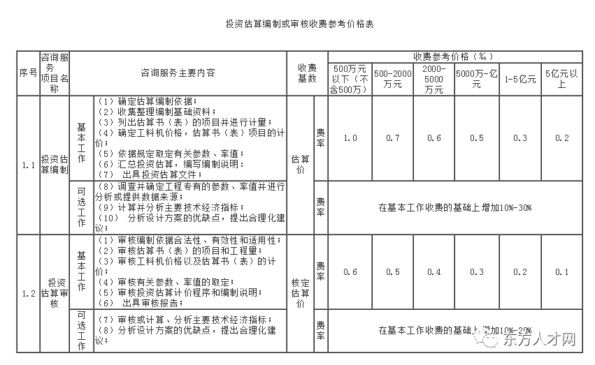 蔬菜商情网价格行情详解与查询指南