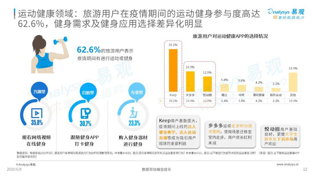 全球最新疫情动态解析与观点阐述
