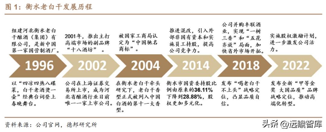 板城烧锅酒，酒香四溢的温馨故事及价格大全图