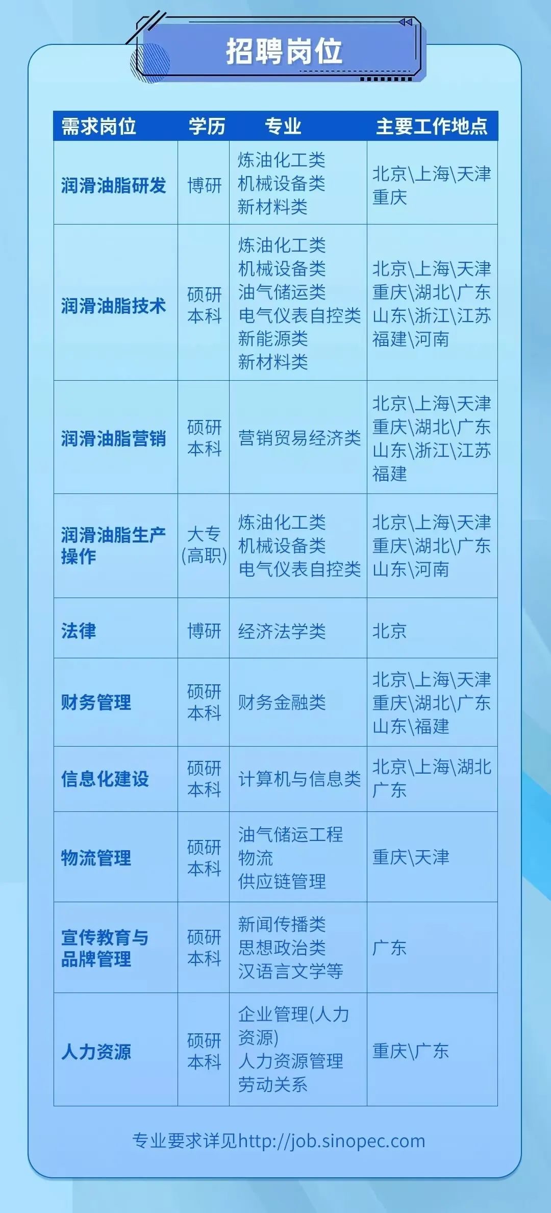 延安最新招聘资讯及求职步骤指南