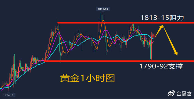 互联网信息服务 第175页