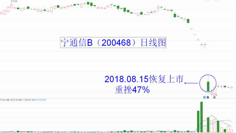 如家借壳上市，变化、学习与成就的力量，探索企业成长之路