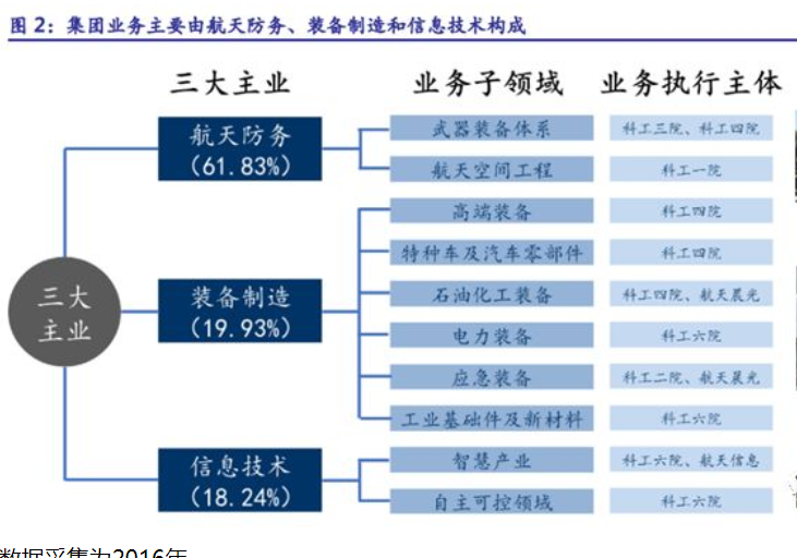雷达上市公司投资分析与选择指南，投资步骤与策略解析