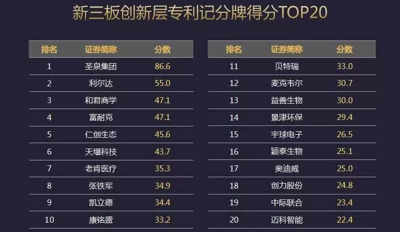 网游上市公司排行榜详解，步骤指南与排名概览