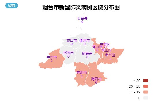 烟台最新疫情动态综述，最新动态与论述