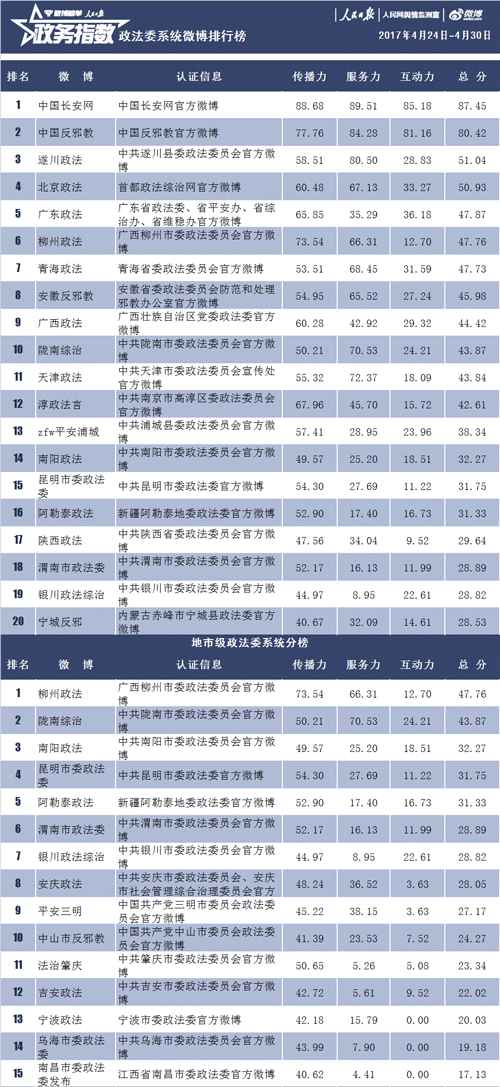 甘肃白银杀人案最新进展报告