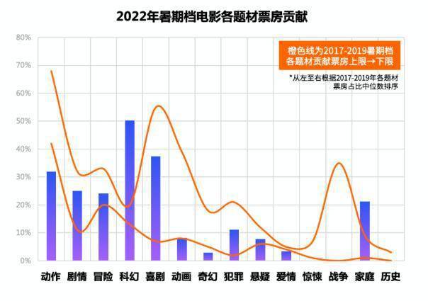 最新票房排行榜实时，暖心故事一览