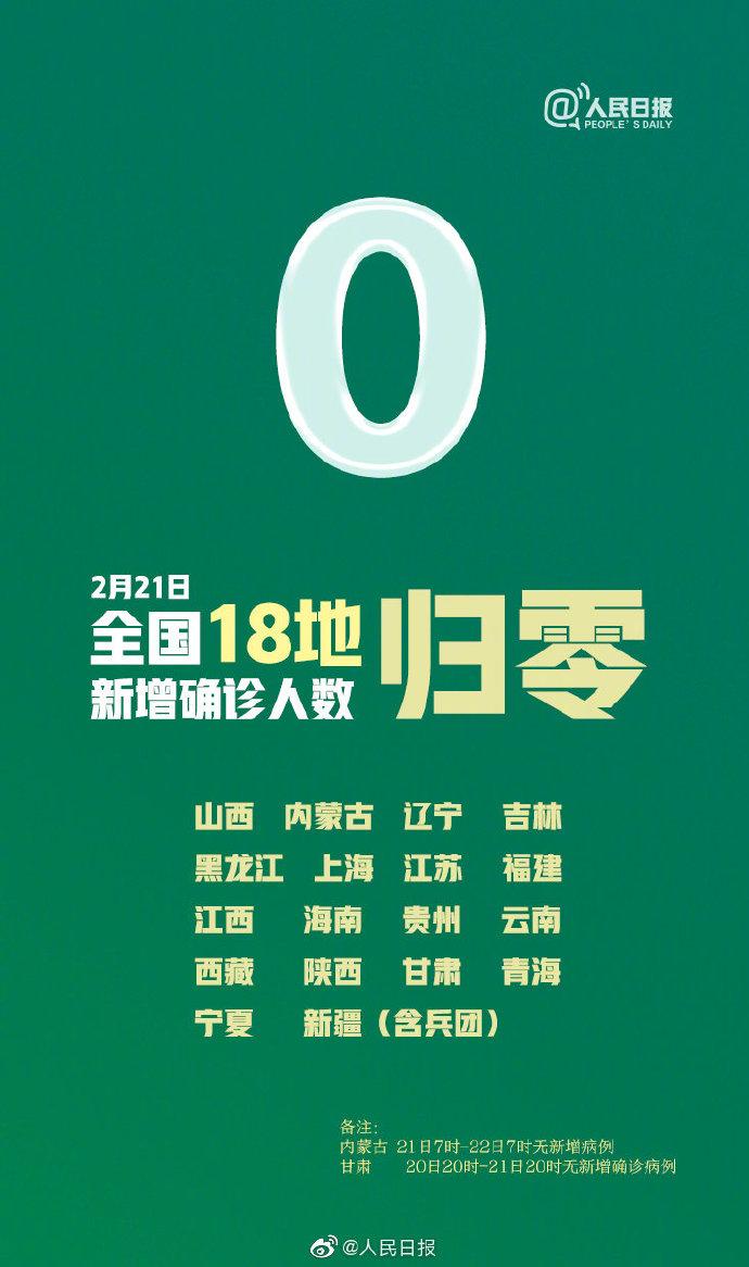 内蒙古新冠疫情最新动态及其观点论述