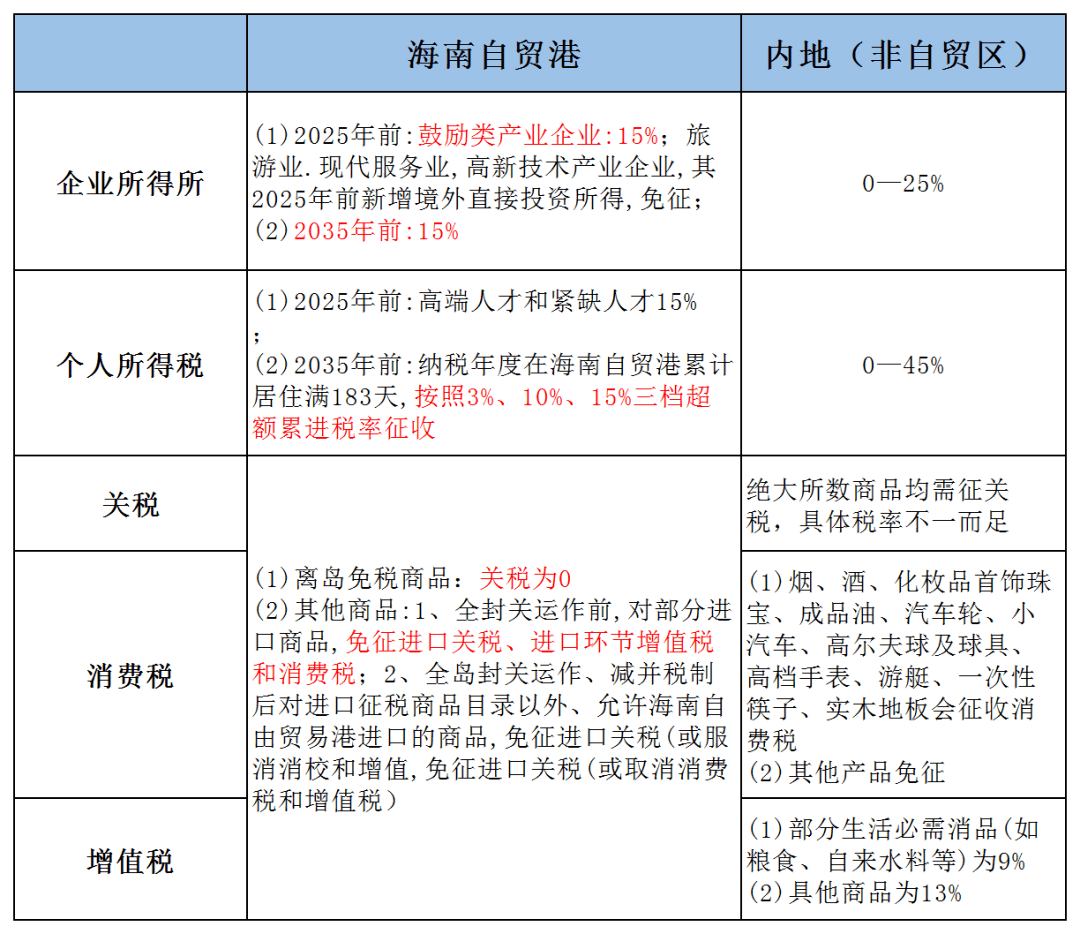 2025天天彩全年免费资料,专业解读方案实施_性能版57.334