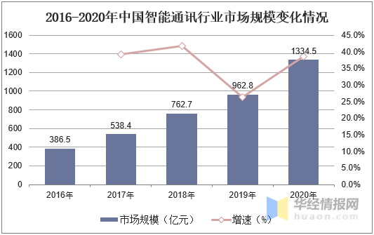 2025天天彩全年免费资料,深入登降数据利用_知晓版57.976